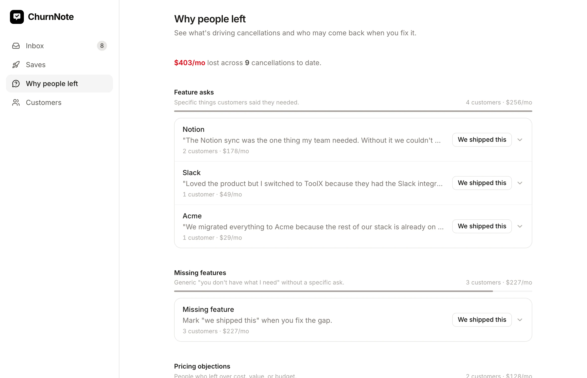 The "Why people left" screen grouping cancellation reasons into feature asks, missing features and pricing objections, each with the customer count and monthly revenue behind it.
