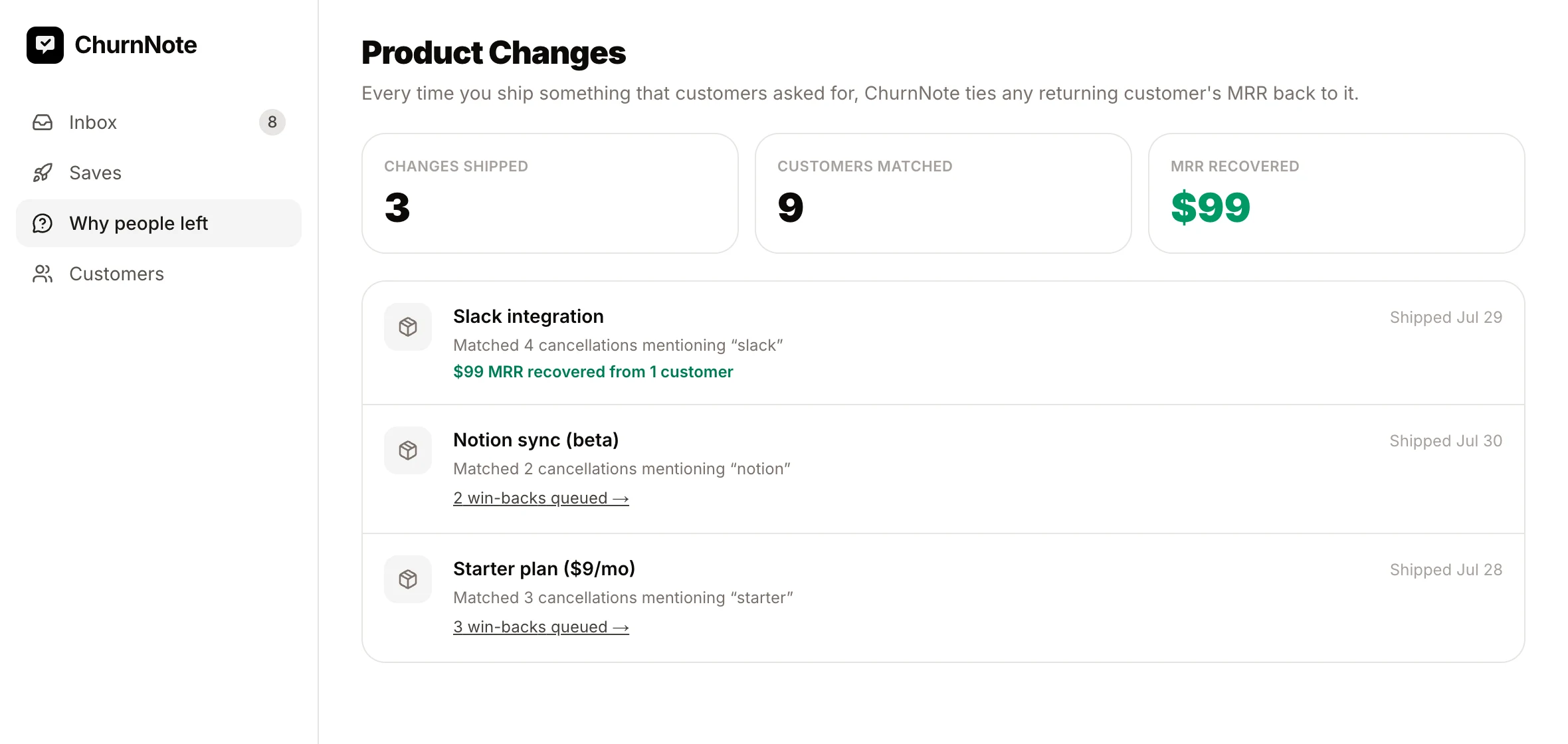 The Product Changes screen listing shipped improvements, how many cancellations each one matched, and the MRR recovered from customers who came back.